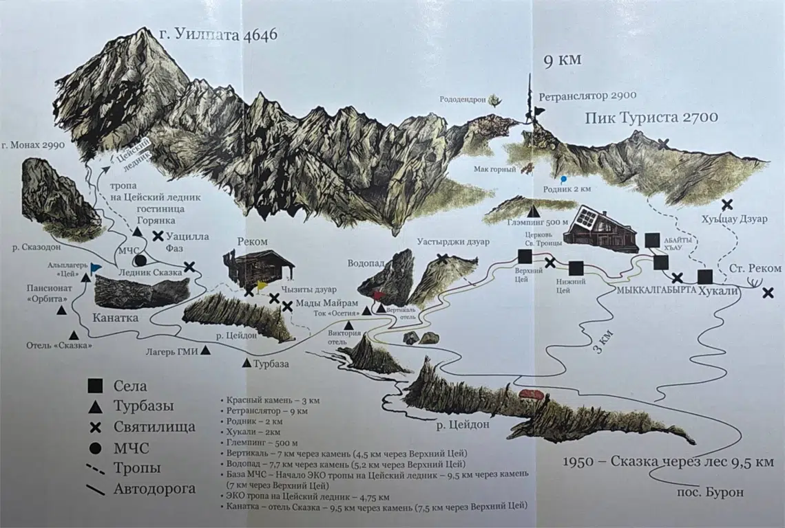 services image